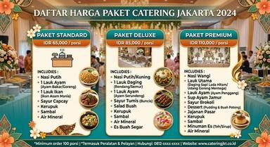 Berapa Harga Catering per Porsi dan Apa Saja yang Memengaruhinya?